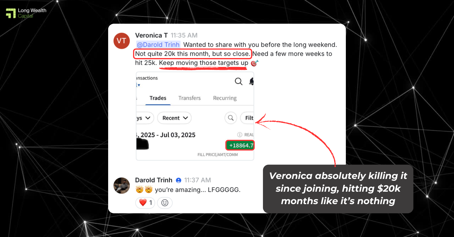 Veronica hitting $20k months consistently